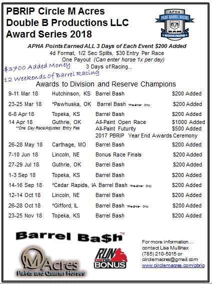 Black Rodeo Schedule 2022